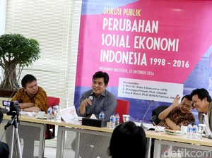 15 Contoh Perubahan Sosial dalam Kehidupan Sehari-hari