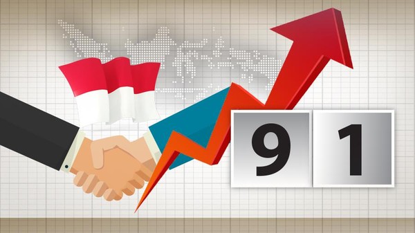 Strategi Ekonomi 2020: Berhati-Hati Sambil Wujudkan Kemudahan Bisnis