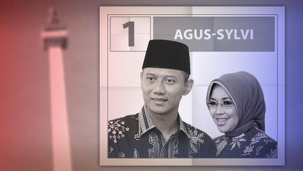 Membandingkan Cara Agus, Ahok, dan Anies Wujudkan Birokrasi Bersih