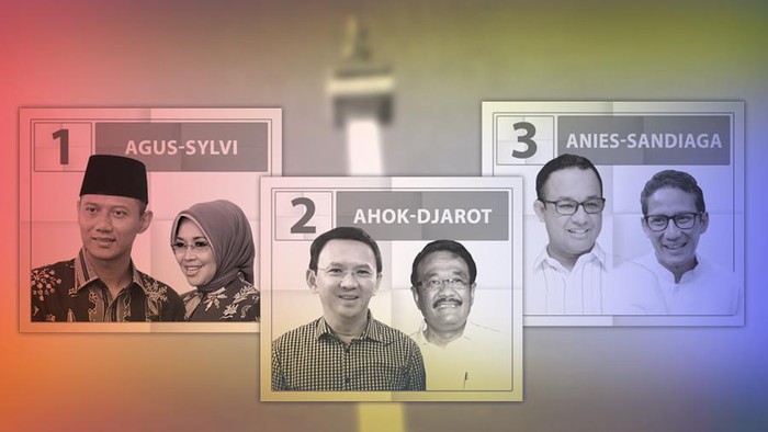 Tim Sukses 3 Pasangan Cagub-Cawagub DKI Temui Kapolda Metro