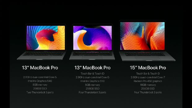 Ini Harga MacBook Pro Anyar