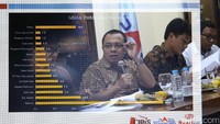 Direktur Eksekutif PARA Syndicate Ari Nurcahyo (kedua kiri) memperlihatkan grafik yang menunjukan Sukarno sebagai pahwalan yang paling diidolakan (33,6 persen) di kalangan anak muda. Survei dilakukan terhadap 1.595 responden di 17 provinsi.