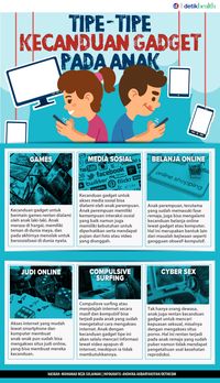 Infografis: Perlu Tahu, Tipe-tipe Kecanduan Gadget yang Bisa Dialami Anak