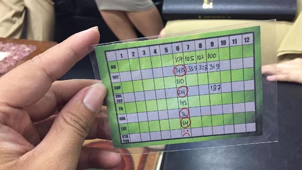 Rapor bulanan peserta G-Slim