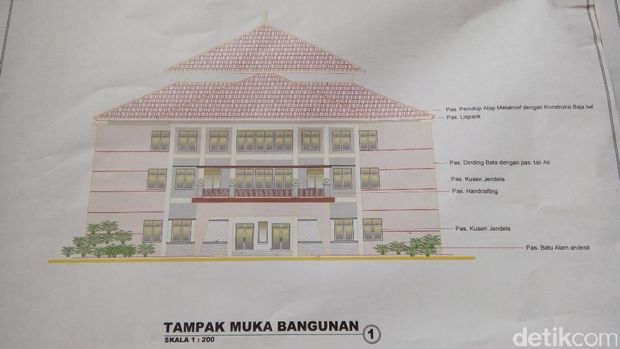 Olympic Center Cibubur: Buat Atlet Indonesia untuk Capai Prestasi Tertinggi