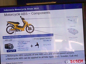 Disarankan Wajib Ada di Motor, Ini Keunggulan Rem ABS