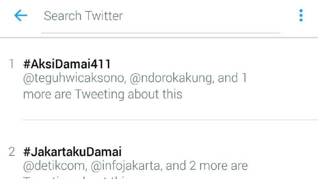 Aksi Damai 4 November Jadi Trending Topic Dunia
