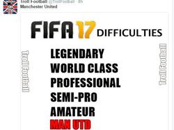 Dibekuk Fenerbahce, MU Jadi Bahan Meme