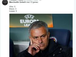 Dibekuk Fenerbahce, MU Jadi Bahan Meme