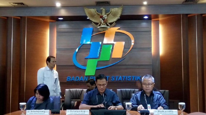 Inflasi 2016 Terendah Sejak 2010