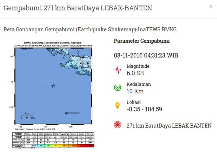 Gempa Bumi 6.0 SR Guncang Lebak Banten