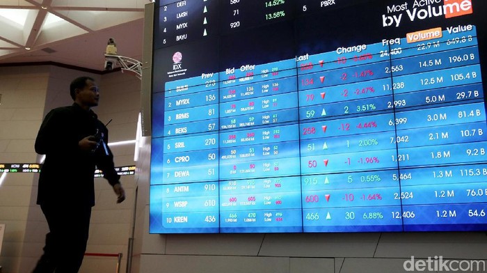 Perdagangan Indeks Harga Saham Gabungan (IHSG) ditutup di zona hijau di Bursa Efek Indonesia (BEI), Selasa (8/11/2016). IHSG ditutup meroket hingga 1,57%.
