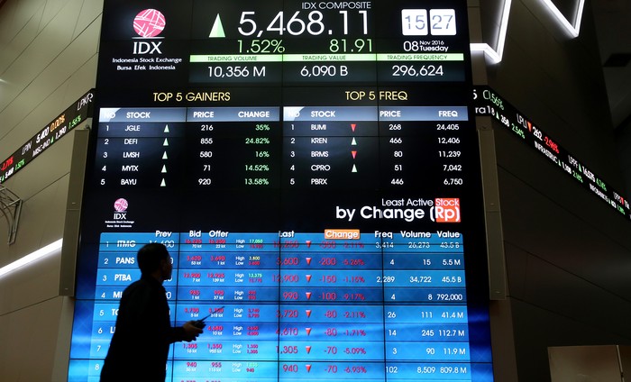 Usai Long Weekend, IHSG Dibuka Naik 7 Poin