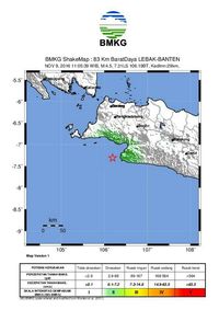 Banten 2 Kali Diguncang Gempa, Ini Penjelasan BMKG
