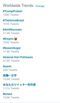 'Selamat Hari Pahlawan' Menggema di Trending Topic Dunia