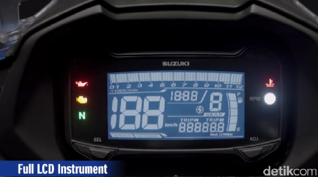 Pesaing CBR250RR, R25 dan Ninja 250 dari Suzuki Diluncurkan di Eropa