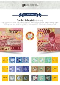 Ada Simbol Terlarang di Uang Rupiah, BI: Tidak Benar