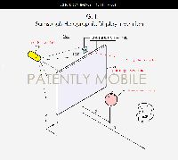 Samsung Patenkan TV Hologram