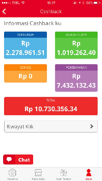 Semakin Sering Menggunakan Aplikasi Ini, Semakin Banyak Uang yang Bisa Didapatkan