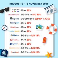 Online Travel Fair Akhir Tahun, Cashback Rp1 Juta hingga Diskon 20% di 11 Situs Travel