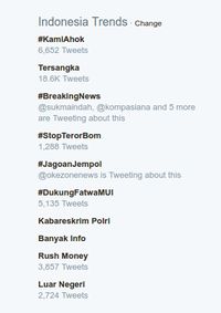 Kicauan #KamiAhok dan 'Tersangka' Adu Nyaring 