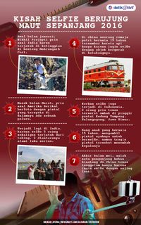 Kisah Selfie Berujung Maut Sepanjang 2016