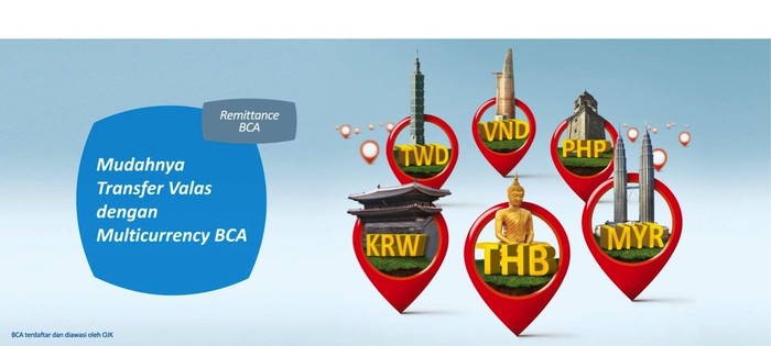 Transaksi Bisnis Ekspor Impor Semakin Mudah