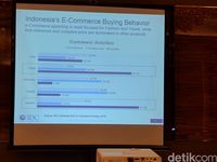 Hampir 90% Pengguna Internet RI Malas Belanja Online