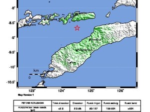 Penjelasan BMKG Soal Gempa 5 SR yang Guncang Kepulauan Alor