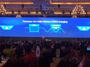 Gubernur BI Sebut Trump dan Suku Bunga AS Bikin Ketidakpastian Investor