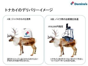 Hadapi Musim Dingin, Rusa Kutub di Jepang Sudah Dilatih untuk Mengantar Pizza!