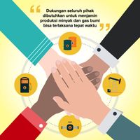 Produksi Migas Terlambat, Ketahanan Energi Terancam