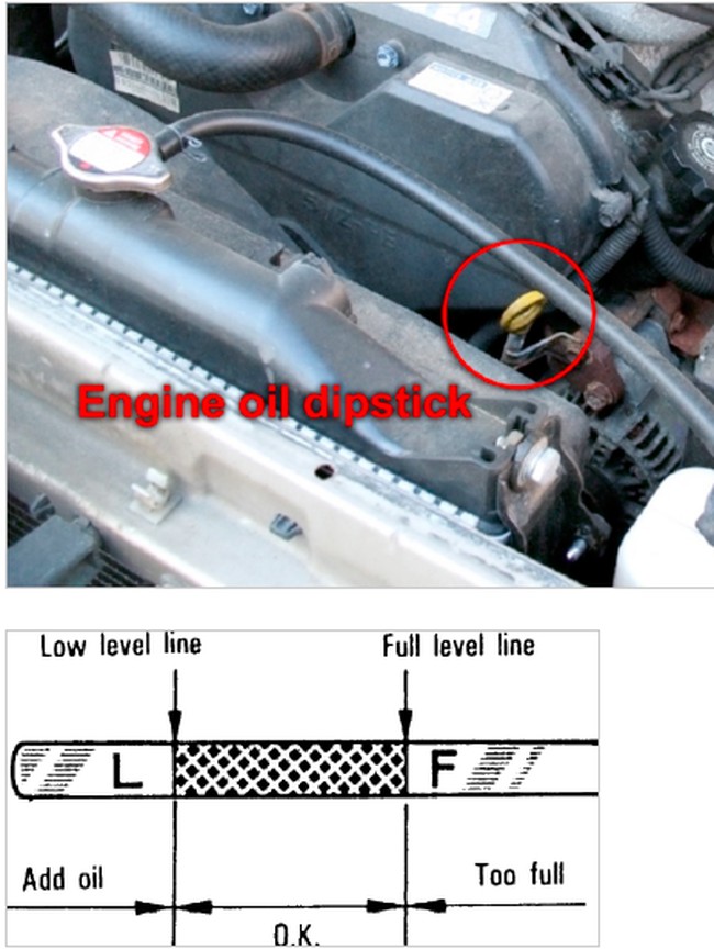 10 Tips DIY Merawat AC dan Mesin Mobil