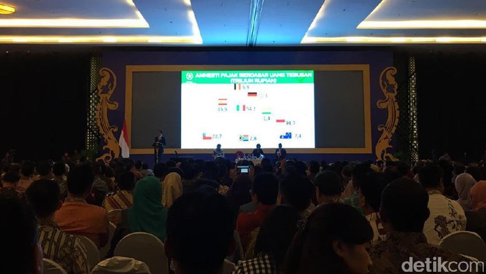 Ajak WNI Bawa Pulang Uang ke RI, Jokowi: untuk Bangun Pelabuhan Hingga Tol