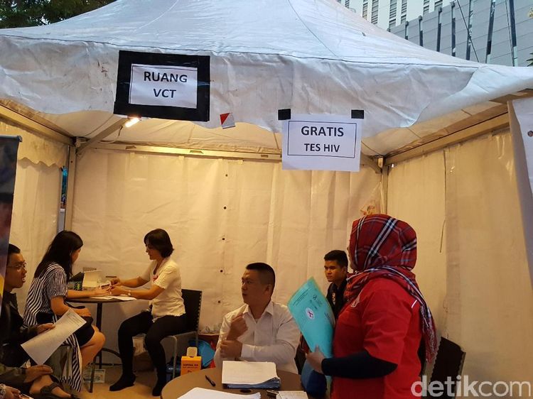 Kamu Sudah Tes HIV atau Belum?