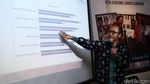 Agus-Sylvi Unggul di Survey Charta Politika