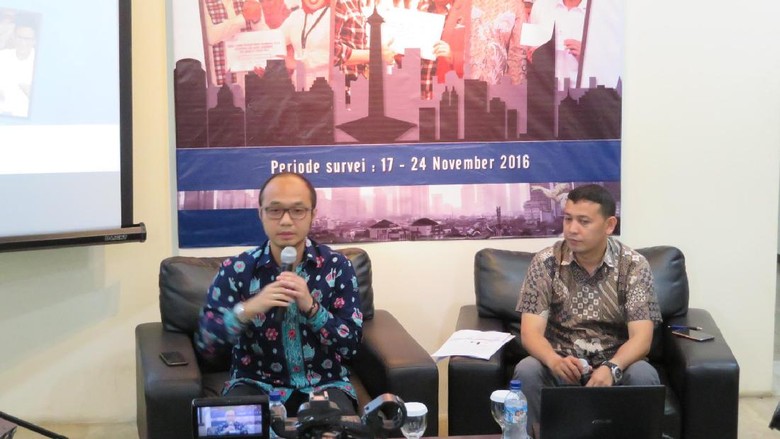 Survei Charta Politika: Elektabilitas Agus 29,5%, Ahok 28,9%, Anies 26,7% Survei Charta Politika: Elektabilitas Agus 29,5%, Ahok 28,9%, Anies 26,7%