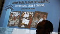 Tingkat elektabilitas yang tidak terlalu berbeda terlihat ketika dilakukan dengan mempergunakan simulasi kertas suara, di mana Agus-Sylviana Murni memperoleh 30,4%, Ahok-Djarot 29,3% dan Anies-Sandiaga 26,9%. Sedangkan yang belum menentukan pilihan sebanyak 13,4%.