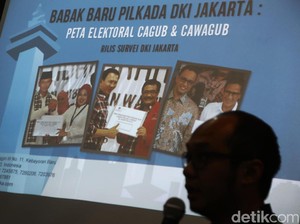 Charta Politika: 33,3 Persen PNS Pilih Agus, 29,6 Persen Dukung Ahok