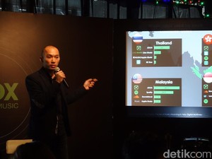 Kuasai Indonesia, Pengguna Joox Dominan Anak Muda