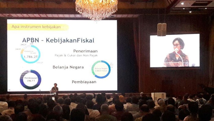 Pajak Pemersatu NKRI, Ini Penjelasan Sri Mulyani