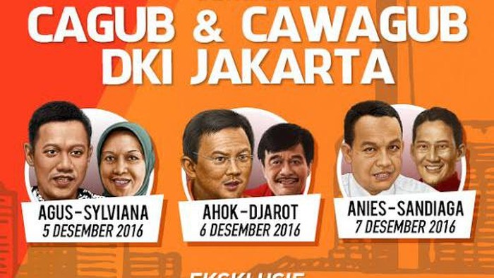 Djarot Siap Blak-blakan ke Pembaca detikcom