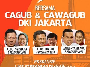 Cagub-cawagub DKI Siap Blak-blakan ke Pembaca Detikcom