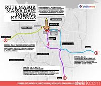 Rute Masuk Massa Dari Daerah Ke Monas