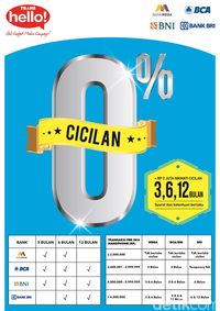 Cicilan kartu kredit mega