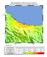 Begini Peta Sebaran Dampak Gempa 6,4 SR di Pidie Jaya Aceh