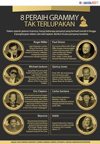 8 Peraih Penghargaan Tak Terlupakan Sepanjang Ajang Grammy