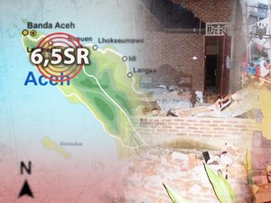 Bantu Korban Gempa Aceh, Muhammadiyah Kirim Tim Medis dan Dirikan Posko