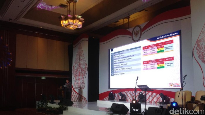 Kemenkes, BPS, dan Pemprov Jatim Raih Penghargaan dari Ombudsman RI
