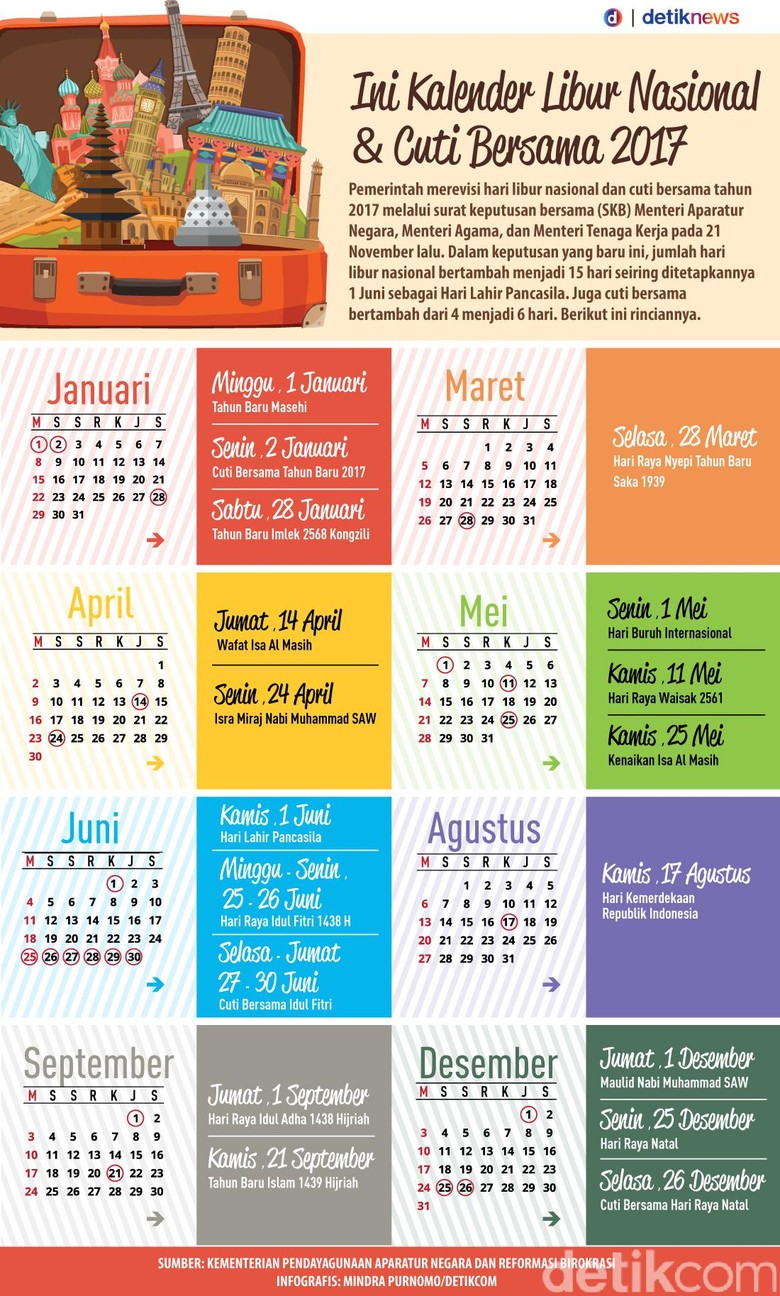 Ini Kalender Libur Nasional dan Cuti Bersama 2017